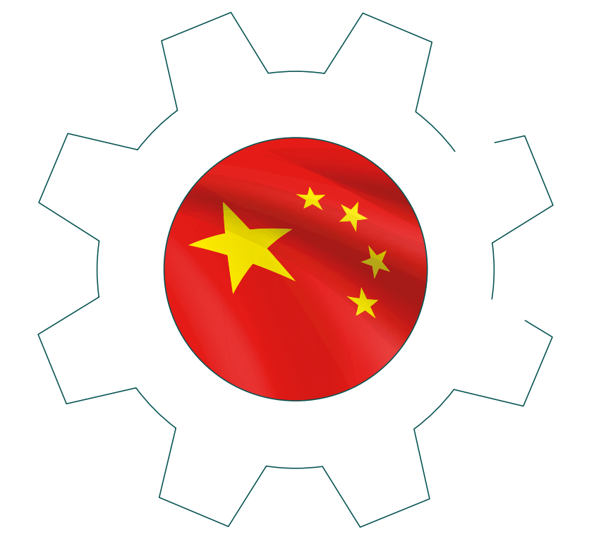 China